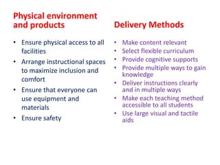 Physical environment
and products
• Ensure physical access to all
facilities
• Arrange instructional spaces
to maximize inclusion and
comfort
• Ensure that everyone can
use equipment and
materials
• Ensure safety
Delivery Methods
• Make content relevant
• Select flexible curriculum
• Provide cognitive supports
• Provide multiple ways to gain
knowledge
• Deliver instructions clearly
and in multiple ways
• Make each teaching method
accessible to all students
• Use large visual and tactile
aids
 