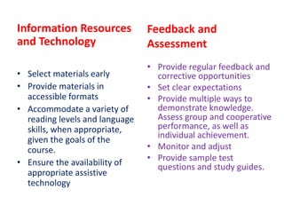 Information Resources
and Technology
• Select materials early
• Provide materials in
accessible formats
• Accommodate a variety of
reading levels and language
skills, when appropriate,
given the goals of the
course.
• Ensure the availability of
appropriate assistive
technology
Feedback and
Assessment
• Provide regular feedback and
corrective opportunities
• Set clear expectations
• Provide multiple ways to
demonstrate knowledge.
Assess group and cooperative
performance, as well as
individual achievement.
• Monitor and adjust
• Provide sample test
questions and study guides.
 