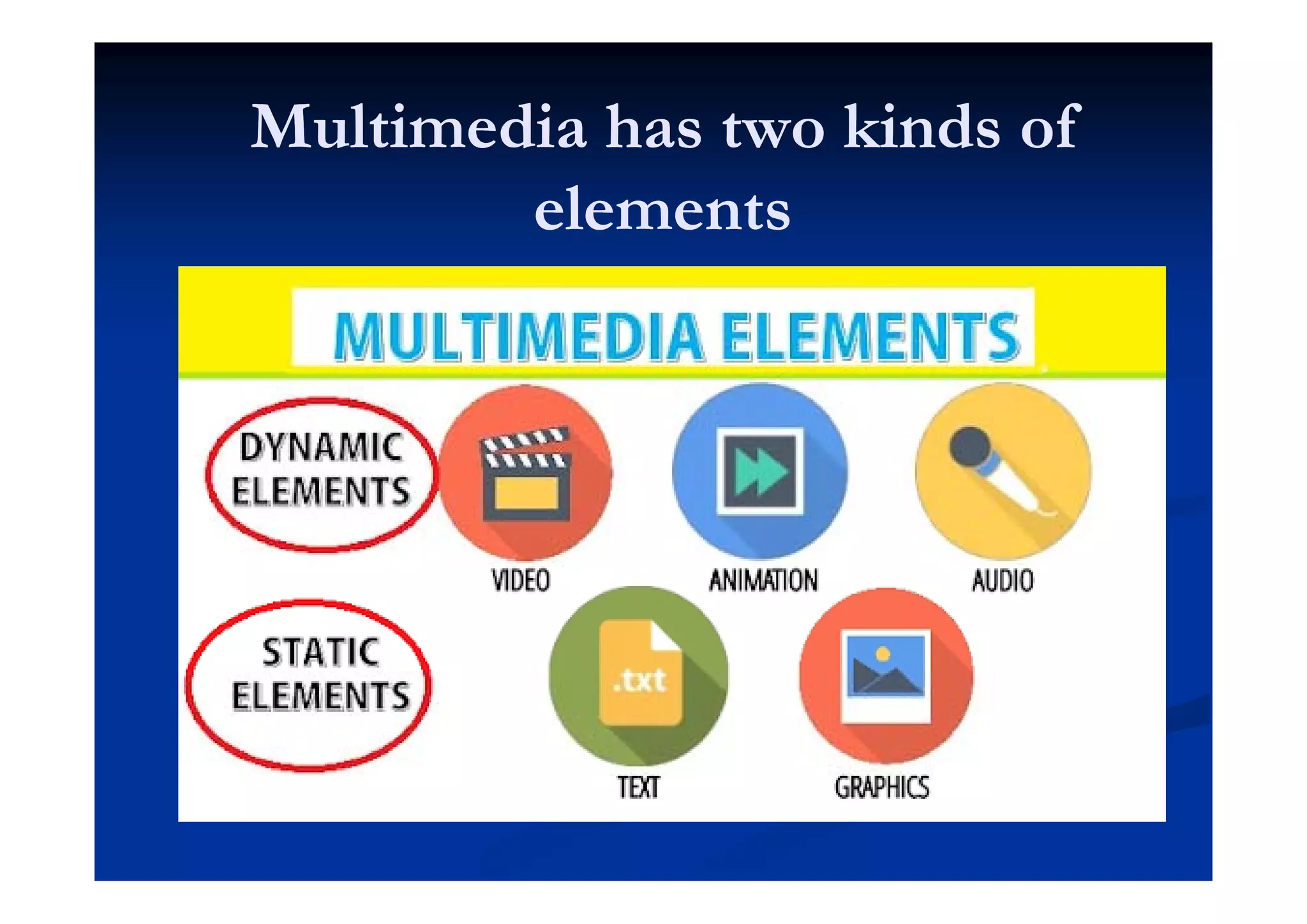 Multimedia has two kinds ofMultimedia has two kinds ofu t ed a as two ds ou t ed a as two ds o
elementselements
 
