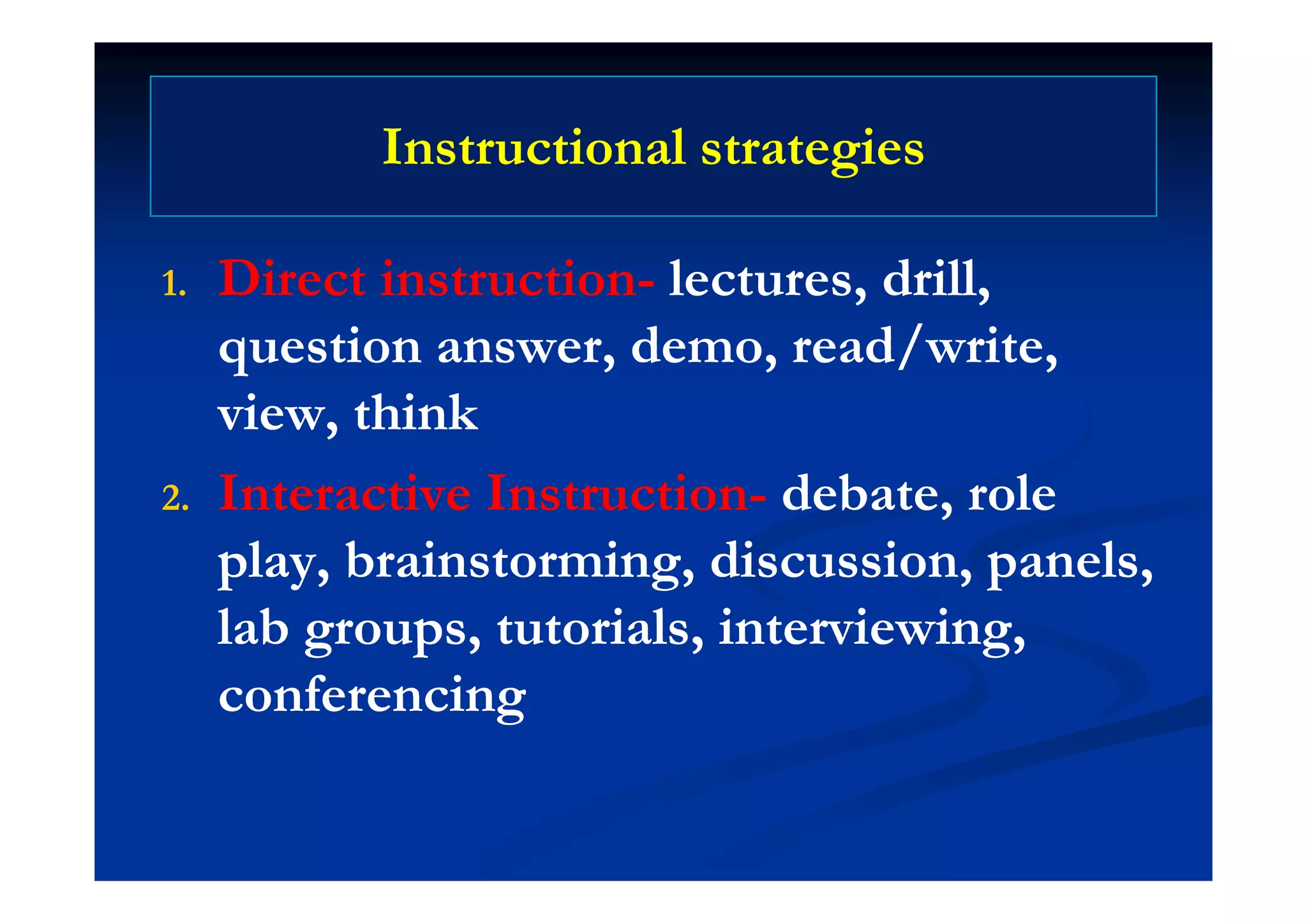 Instructional strategiesInstructional strategiesInstructional strategiesInstructional strategies
1.1. Direct instructionDirect instruction-- lectures, drill,lectures, drill,
question answer, demo, read/write,question answer, demo, read/write,question answer, demo, read/write,question answer, demo, read/write,
view, thinkview, think
2.2. Interactive InstructionInteractive Instruction-- debate, roledebate, role
play brainstorming discussion panelsplay brainstorming discussion panelsplay, brainstorming, discussion, panels,play, brainstorming, discussion, panels,
lab groups, tutorials, interviewing,lab groups, tutorials, interviewing,
conferencingconferencing
 