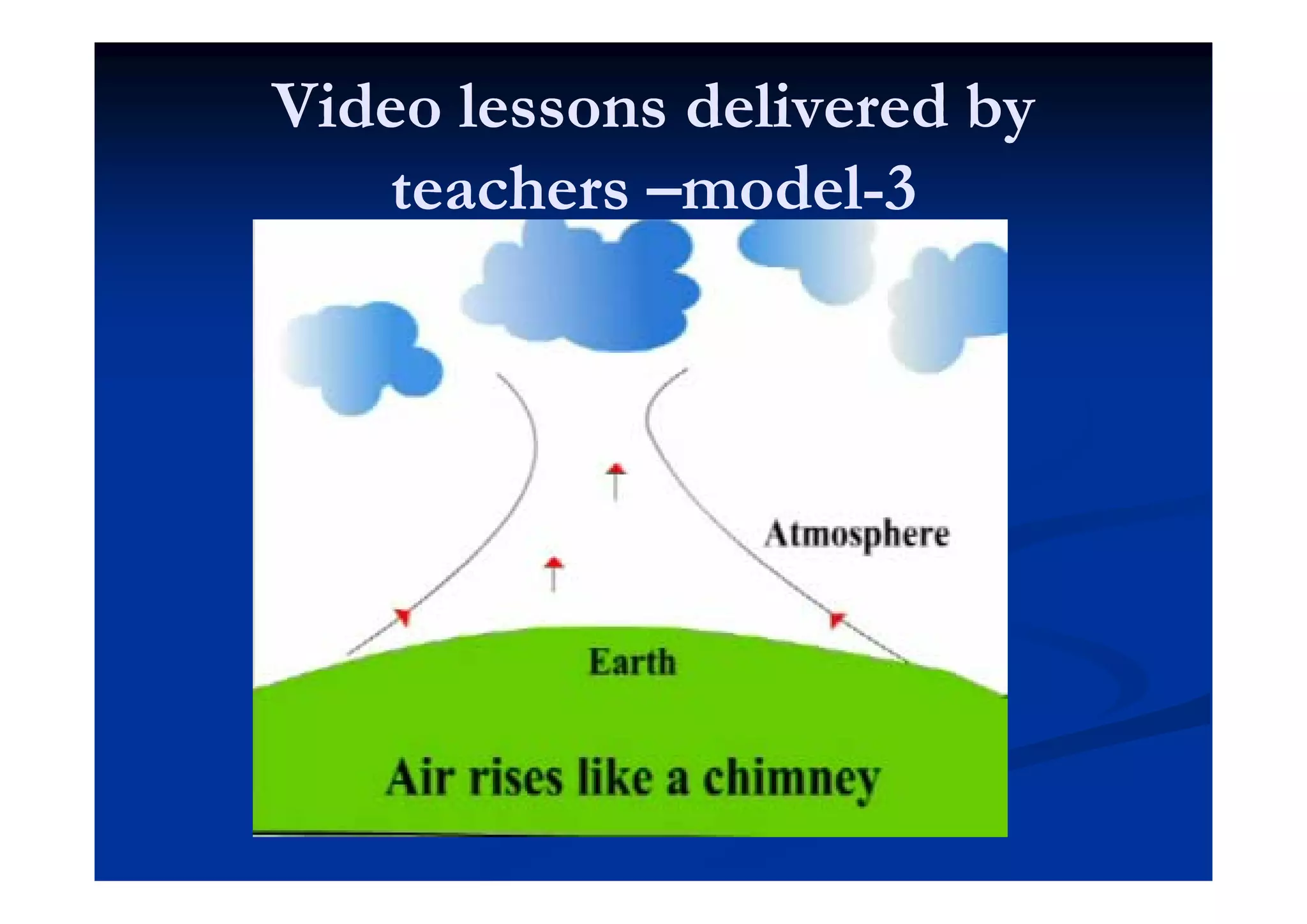 Video lessons delivered byVideo lessons delivered by
teachersteachers ––modelmodel--33
 