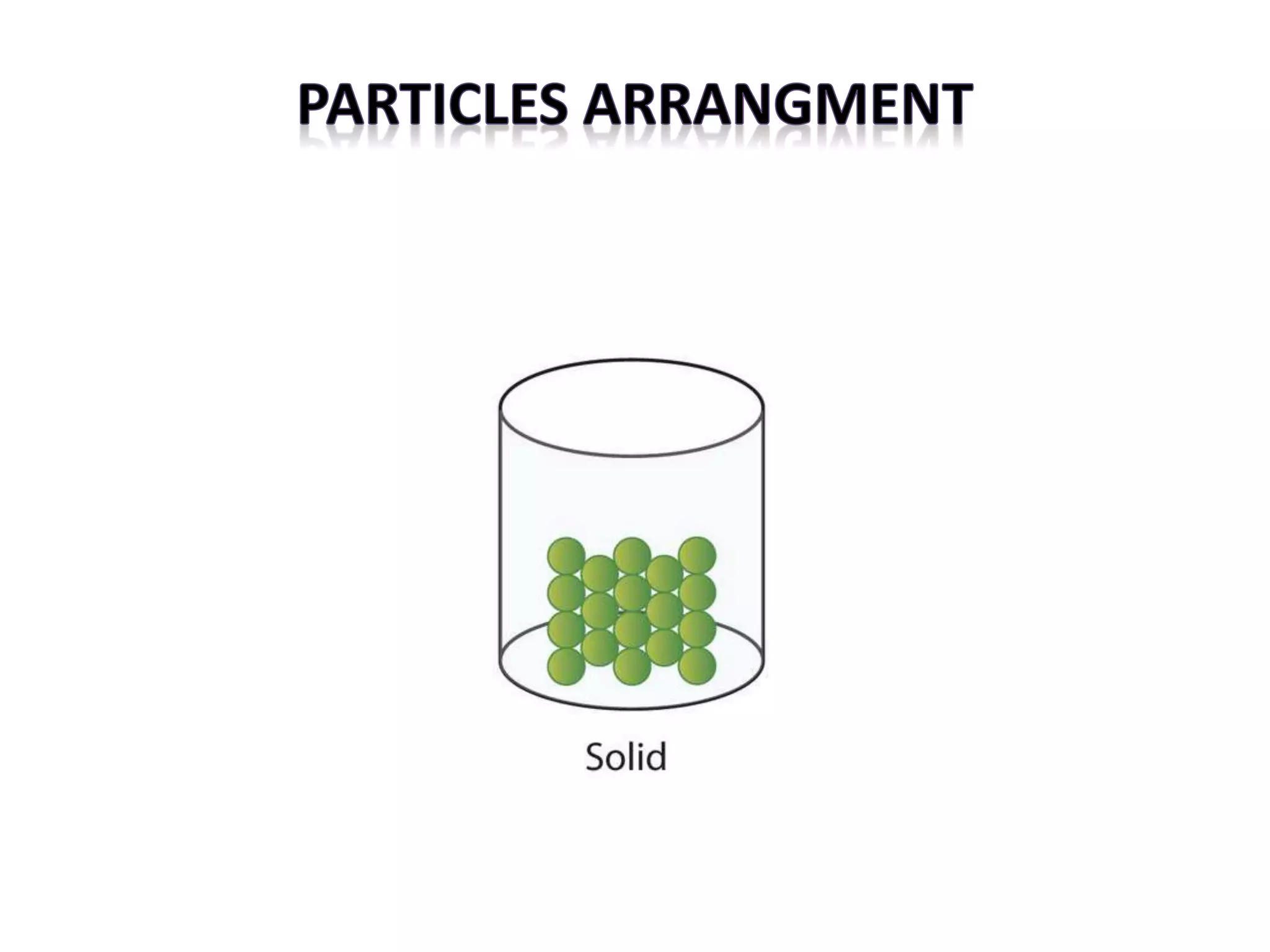 states of matter | PPTX | Physics | Science