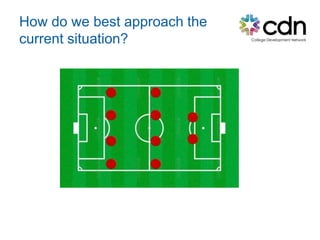 Virtual Bridge Sessions: Pedagogy Matters