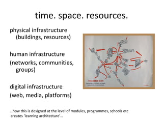 time. space. resources. physical infrastructure (buildings, resources) human infrastructure  (networks, communities, groups) digital infrastructure (web, media, platforms) … how this is designed at the level of modules, programmes, schools etc creates ‘learning architecture’… 