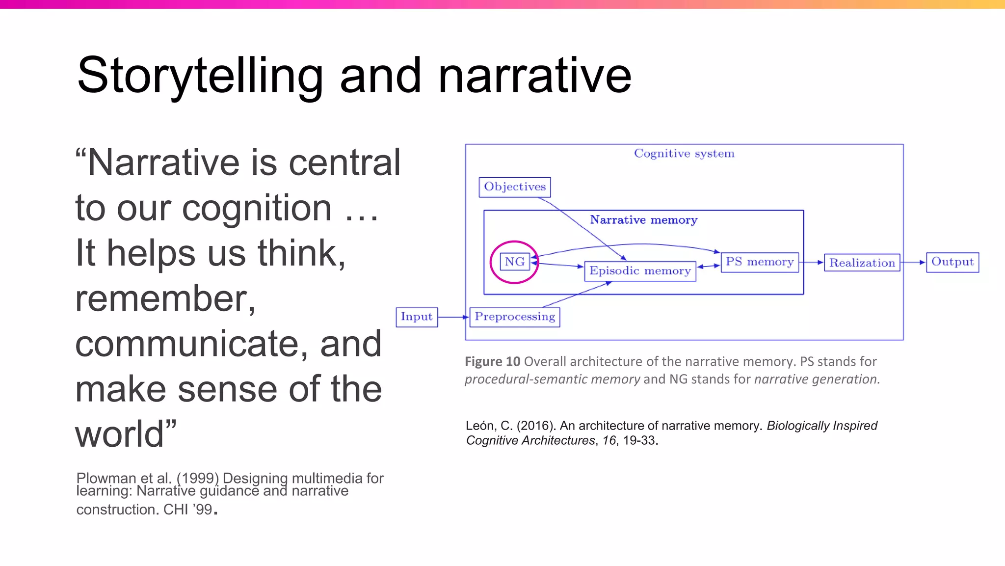 Storytelling and narrative
León, C. (2016). An architecture of narrative memory. Biologically Inspired
Cognitive Architectures, 16, 19-33.
Figure 10 Overall architecture of the narrative memory. PS stands for
procedural-semantic memory and NG stands for narrative generation.
“Narrative is central
to our cognition …
It helps us think,
remember,
communicate, and
make sense of the
world”
Plowman et al. (1999) Designing multimedia for
learning: Narrative guidance and narrative
construction. CHI ’99.
 
