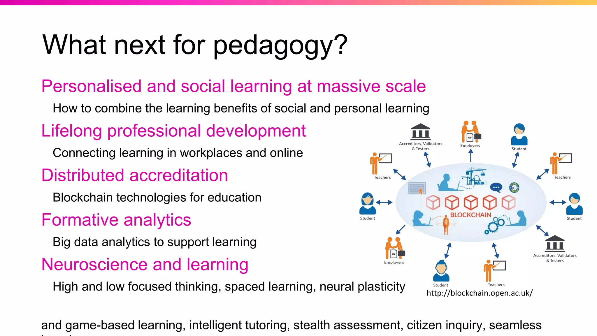 What next for pedagogy?
Personalised and social learning at massive scale
How to combine the learning benefits of social and personal learning
Lifelong professional development
Connecting learning in workplaces and online
Distributed accreditation
Blockchain technologies for education
Formative analytics
Big data analytics to support learning
Neuroscience and learning
High and low focused thinking, spaced learning, neural plasticity
and game-based learning, intelligent tutoring, stealth assessment, citizen inquiry, seamless
http://blockchain.open.ac.uk/
 