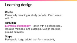 Weeks
Personally meaningful study periods. ‘Each week I
will…?’
Activities
Elements of pedagogy – each with a defined goal,
learning methods, and outcome. Design learning
around activities.
Steps
Pedagogic ‘Lego bricks’ that form an activity
Learning design
 