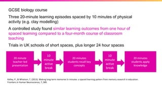 20 minute
teacher-led
presentation
20 minutes
students recall key
concepts
10
minute
active
break
10
minute
active
break
20 minutes
students apply
knowledge
GCSE biology course
Three 20-minute learning episodes spaced by 10 minutes of physical
activity (e.g. clay modelling)
A controlled study found similar learning outcomes from one hour of
spaced learning compared to a four-month course of classroom
teaching
Trials in UK schools of short spaces, plus longer 24 hour spaces
Kelley, P., & Whatson, T. (2013). Making long-term memories in minutes: a spaced learning pattern from memory research in education.
Frontiers in Human Neuroscience, 7, 589.
 