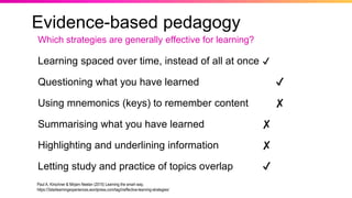 Evidence-based pedagogy
Learning spaced over time, instead of all at once ✔
Questioning what you have learned ✔
Using mnemonics (keys) to remember content ✘
Summarising what you have learned ✘
Highlighting and underlining information ✘
Letting study and practice of topics overlap ✔
Which strategies are generally effective for learning?
Paul A. Kirschner & Mirjam Neelan (2015) Learning the smart way.
https://3starlearningexperiences.wordpress.com/tag/ineffective-learning-strategies/
 