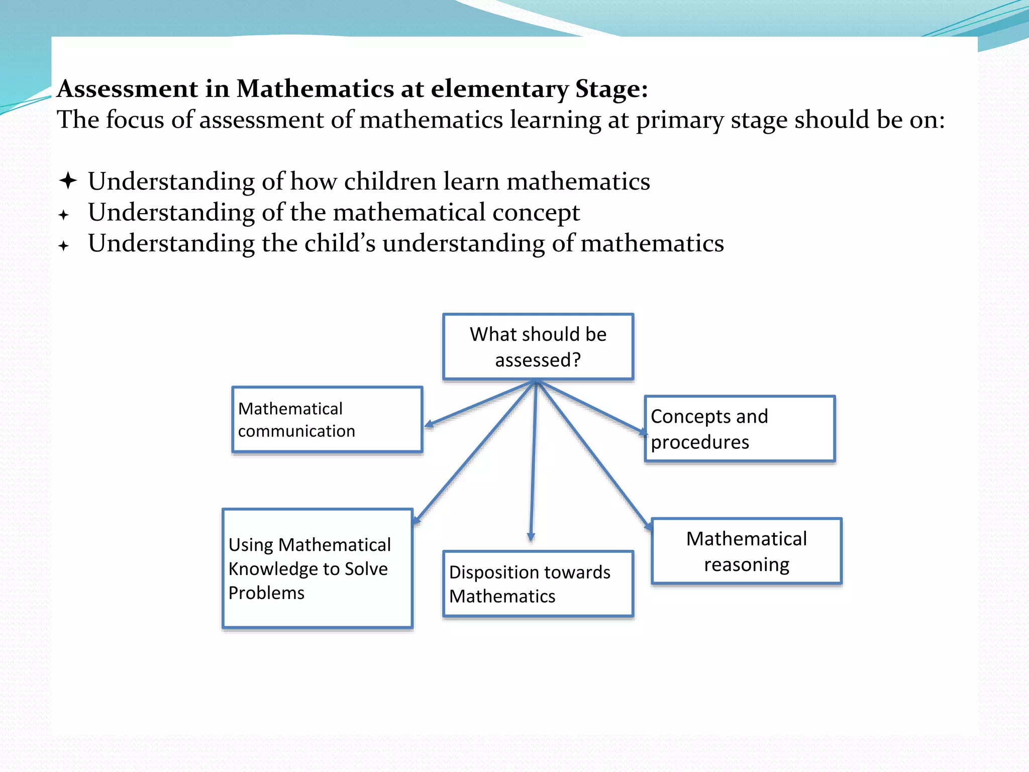 Assessment in Mathematics at elementary Stage:
The focus of assessment of mathematics learning at primary stage should be on:
 Understanding of how children learn mathematics
 Understanding of the mathematical concept
 Understanding the child’s understanding of mathematics
What should be
assessed?
Mathematical
communication
Using Mathematical
Knowledge to Solve
Problems
Disposition towards
Mathematics
Mathematical
reasoning
Concepts and
procedures
 