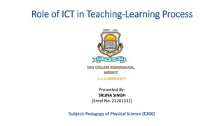 Role of ICT in Teaching-Learning Process
Presented By:
SRIJNA SINGH
[Enrol No. 21261332]
Subject: Pedagogy of Physical Science [E206]
 