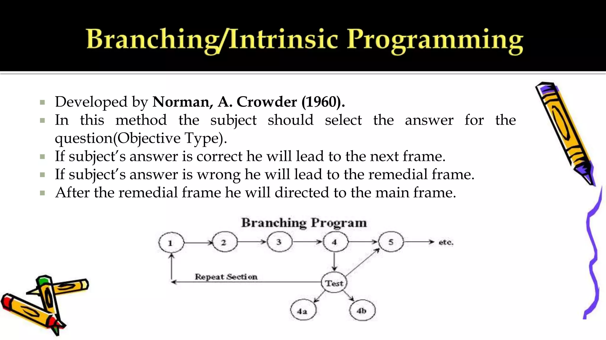  Developed by Norman, A. Crowder (1960).
 In this method the subject should select the answer for the
question(Objective Type).
 If subject’s answer is correct he will lead to the next frame.
 If subject’s answer is wrong he will lead to the remedial frame.
 After the remedial frame he will directed to the main frame.
 