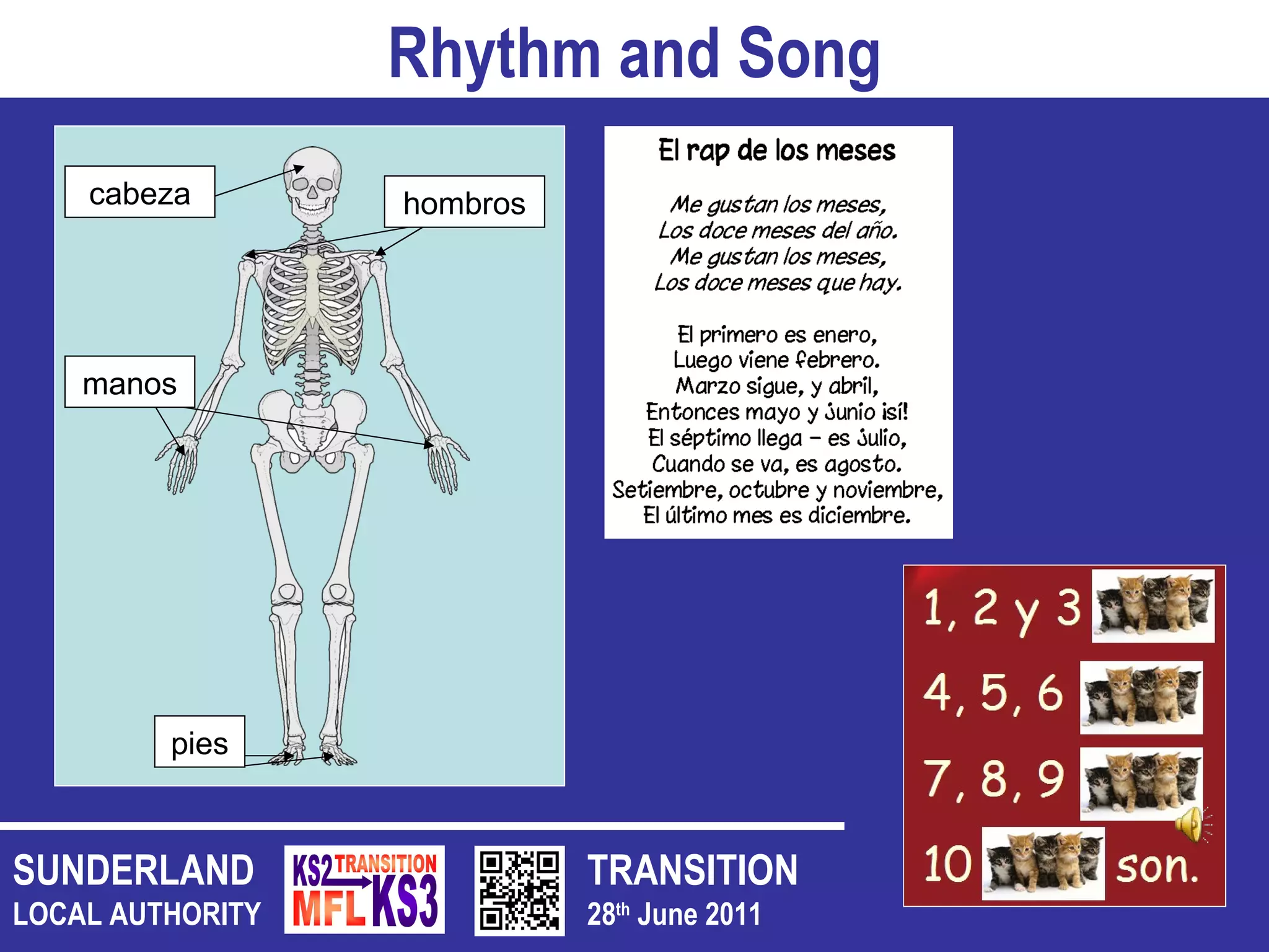 TRANSITION 28 th  June 2011 SUNDERLAND LOCAL AUTHORITY Rhythm and Song cabeza hombros pies manos 