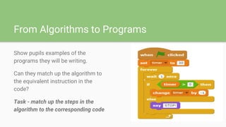 Approaches to teaching primary computing | PDF