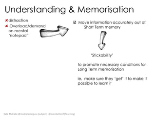 Understanding & Memorisation
Move information accurately out of
Short Term memory

‘Stickability’
to promote necessary conditions for
Long Term memorisation
ie. make sure they ‘get’ it to make it
possible to learn it

Kate McCabe @mediaradarguru (subject) @evenbetterif (Teaching)

 