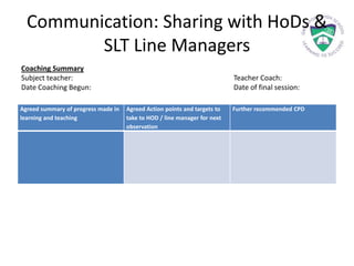 Communication: Sharing with HoDs &
SLT Line Managers
Agreed summary of progress made in
learning and teaching
Agreed Action points and targets to
take to HOD / line manager for next
observation
Further recommended CPD
Coaching Summary
Subject teacher: Teacher Coach:
Date Coaching Begun: Date of final session:
 