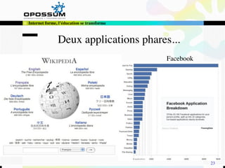 Internet forme, l’éducation se transforme



               Deux applications phares...
                                            Facebook




                                                       23
 