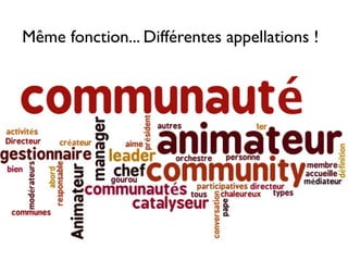 Même fonction... Différentes appellations !
 