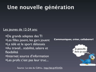 Une nouvelle génération



Les jeunes de 12-24 ans:

 •De grands adeptes des TI
 •Les ﬁlles jasent, les gars jouent               Communiquer, créer, collaborer!

 •La télé et le sport délaissés
 •Au travail... stabilité, salaire et                             Je gazouille
 ﬂexibilité                                                       donc je suis?

 •Internet: source d’information
 •Les profs: c’est pas leur truc...
          Source : Le site du Céfrio... http://bit.ly/47zVDt
 