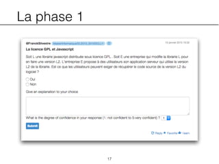 La phase 1
17
 