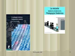 AAnnaa GGoonnzzáálleezz VViiddaall 1144 
