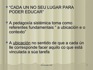 ““CCAADDAA UUNN NNOO SSEEUU LLUUGGAARR PPAARRAA 
PPOODDEERR EEDDUUCCAARR”” 
AA ppeeddaaggooxxííaa ssiissttéémmiiccaa ttoommaa ccoommoo 
rreeffeerreenntteess ffuunnddaammeennttaaiiss ““ aa uubbiiccaacciióónn ee oo 
ccoonntteexxttoo”” 
AA uubbiiccaacciióónn nnoo sseennttiiddoo ddee qquuee aa ccaaddaa úúnn 
llllee ccoorrrreessppoonnddee ffaacceerr aaqquuiilloo ccoo qquuee eessttáá 
vviinnccuullaaddaa aa ssúúaa ttaarreeffaa 
AAnnaa GGoonnzzáálleezz VViiddaall 33 
 