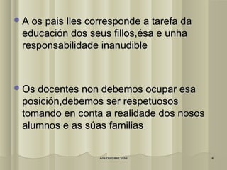 AA ooss ppaaiiss lllleess ccoorrrreessppoonnddee aa ttaarreeffaa ddaa 
eedduuccaacciióónn ddooss sseeuuss ffiillllooss,,ééssaa ee uunnhhaa 
rreessppoonnssaabbiilliiddaaddee iinnaannuuddiibbllee 
OOss ddoocceenntteess nnoonn ddeebbeemmooss ooccuuppaarr eessaa 
ppoossiicciióónn,,ddeebbeemmooss sseerr rreessppeettuuoossooss 
ttoommaannddoo eenn ccoonnttaa aa rreeaalliiddaaddee ddooss nnoossooss 
aalluummnnooss ee aass ssúúaass ffaammiilliiaass 
AAnnaa GGoonnzzáálleezz VViiddaall 44 
 