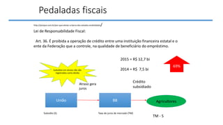 Pedaladas fiscais
http://porque.com.br/por-que-aliviar-a-barra-dos-estados-endividados/
União BB Agricultores
Crédito
subsidiado
Taxa de juros de mercado (TM)
TM - S
Subsidio (S)
Atraso gera
juros
Subsídios em atraso não são
registrados como dívida
2015 = R$ 12,7 bi
2014 = R$ 7,5 bi
69%
Lei de Responsabilidade Fiscal:
Art. 36. É proibida a operação de crédito entre uma instituição financeira estatal e o
ente da Federação que a controle, na qualidade de beneficiário do empréstimo.
 