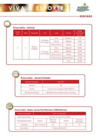 RIBEIRÃO
V I V A O E S P O R T E
Período
(dias)
Cotas Propriedade Site Local Formato
Entrega
determinada
por cota
11 2
Mídia de
divulgação
GE Ribeirão
Preto e Região
Home Retângulo 1 1.600
Internas Megabox 9.000
Home e internas Floating 11.000
G1 Ribeirão
Preto e Região
Home Retângulo 1 40.000
Internas Megabox 30.000
Home e internas Floating 70.000
Home e internas Banner Mobile 1 31.000
Total 192.600
Cross mídia - internet
Período de Veiculação Junho/2017
Mercado RIB
Formato 2 anúncios de ¼ de página (146mmX260mm)
Descrição das Inserções Aplicação da marca do patrocinador nos anúncios
Cross mídia - Jornal A Cidade
Período de Veiculação De 01 a 11/junho/2017
Número de Inserções 64 sendo: 32 Jovem Pan / 32 CBN
Descrição das Inserções Período
Número de
Inserções
Duração
Assinatura
Patrocinador
Chamadas De 01 a 11/ junho 64 30” 5”
Faixa Horária Rotativo das 6h às 24h
Cross mídia - Rádio: Jovem Pan Ribeirão e CBN Ribeirão
 