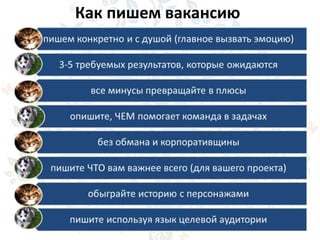 Как пишем вакансию
 