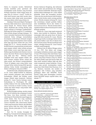 bahwa Ia menyertai mereka. Berkali-kali
mereka membuka pintu apartment dan
mendapatkan kotak (kardus) yang berisikan
berbagai keperluan rumah tangga hanya dengan tulis for Suhento’s family. Terlalu banyak kasih karunia yang telah mereka alam,
dan rasanya tidak cukup untuk menceritakan
semuanya dalam artikel yang terbatas ini.
Sekalipun Tabernacle Baptist Theological
Seminary tidak terlalu besar, namun dosennya
cukup banyak. Dr. Thomas Strause adalah
dekan Akademik dan seorang theolog yang
sangat terkenal di kalangan Fundamentalis.
Beberapa kali beliau tampil di TV melakukan
debat terbuka dengan berbagai kalangan. Dr.
Liauw menyadari kepintaran dan kemampuan
akademik beliau sehingga memanfaatkan
kesempatan untuk belajar sebanyak mungkin
darinya. Pelajaran disampaikan selain melalui
kelas pagi juga kelas malam dari jam 18.00
hingga jam 21.15. Karena memakai Sistem
Kredit Semester yang penuh dan tersedia kelas
pagi maupun malam, maka terbuka peluang
untuk belajar secara cepat bagi yang rajin.
Bahkan juga disediakan kelas Summer (musim
panas) dan kelas Winter (musim dingin) bagi
yang tidak mau libur. Akhirnya setelah
mengikuti kelas pagi maupun malam, dan
kelas Summer maupun Winter selama dua
tahun penuh, dan berhasil mempertahankan
Thesis di hadapan enam orang doktor yang
menguji beliau selama kurang-lebih tiga jam,
akhirnya beliau berhak menyandang gelar
Doktor of Religious Education (DRE).
Setelah diwisuda, selanjutnya dalam pikiran D r. Liauw adalah kembali ke Indonesia
untuk memulai pelayanan yang betul-betul
berlandaskan Alkitab dan berjalan sesuai
dengan Alkitab tanpa kompromi. Sebelum
pulang Dr. Liauw beserta keluarga sempat
berkendaraan ke Woshington DC untuk
melihat ibukota USA dan melihat-lihat Bob
Jones University di South Carolina, karena
selama dua tahun belajar siang-malam tidak
pernah jalan-jalan.
Ketika berangkat pulang, mereka sempat
berhenti di California dan menginap di rumah
Pak Kuna. Lulu Kuna mentraktir mereka
sekeluarga ke Diysneland dari pagi hingga jam
24.00 malam. D an Yen Ling membantu
mereka mendapatkan visa ke Taiwan. Di
Taiwan disambut oleh teman-teman hamba
Tuhan yang berasal dari Jakarta, dan dibelikan
durian karena telah dua tahun tidak makan
durian. Mereka jalan-jalan di Tai Pe selama
tiga hari.
Dari Tai Pe mereka berangkat ke
Hongkong. Ternyata berita kedatangan mereka
ke Hongkong telah diketahui oleh orang

Kristen Indonesia Hongkong, dan kebetulan
Rabu malam ada persekutuan doa sehingga
Liauw diminta berkhotbah. Beberapa majelis
berkata bahwa kedatangan Dr. Liauw adalah
kehendak Tuhan dan merupakan jawaban
Tuhan atas doa mereka karena telah bertahuntahun mereka berdoa untuk seorang gembala
jemaat. Mereka menjamu keluarga Dr. Liauw
dan memintanya menjadi gembala bahkan
akan mendaftarkan Steven dan Andrew ke
International School. Mereka berkata bahwa
segalanya telah tersedia termasuk pastori untuk
keluarga gembala.
Namun Dr. Liauw tetap teguh menjawab
bahwa akan kembali ke Indonesia. Mereka
menyangka telah ada gereja besar di Jakarta
yang lebih dulu meminta Dr. Liauw. Mereka
sangat kaget ketika mendengar bahwa belum
ada jemaat bahkan nanti tiba di Jakarta baru
akan memulai jemaat. Mereka membujuk amat
sangat, sehingga keluarga Dr. Liauw hampir
menjadi orang Hongkong.
Akhirnya tiba di Jakarta Minggu malam
18 Juni 1995. Dan dalam satu minggu
menyiapkan kebaktian pertama pada tanggal
25 Juni 1995 di kantor Pak John Efendi. Sejak
hari itu tantangan demi tantangan menhadang
jemaat yang hanya belasan orang itu. Dalam
dua tahun pindah enam kali karena tidak ada
dana untuk membeli bahkan tidak ada dana
untuk mengontrak tempat kebaktian. Orangorang yang pernah meminjamkan tempat
antara lain; John Efendi, Rusli Karman, Lie I
Tju, Budiarto, Gemindo, dan terakhir di
pinjamkan oleh Yohanes yang kemudian
gedungnya dibeli oleh GRAPHE. Kasih
karunia Tuhan patut direnungkan, terutama
disaat GRAPHE hampir sepuluh tahun, satu
dekade.***
BUKU-BUKU DR. LIAUW
D i tengah-tengah kesibukannya D r.Liauw menulis
sejumlah buku yang sangat ba ik untuk penambahan
pengetahuan hamba T uhan, dosen dan mahasiswa
theologi, serta anggota-anggota jemaat.
B U K U D EN G AN U K U R AN 1 4X 2 1 C m .
1.Judul Buku: D O K TR IN ALK ITAB ALK ITAB IAH
T ebal: 216 halaman
Harga: Rp.25.000
2. Judul B uku: D O K TR IN G ER EJ A ALK ITAB IAH
tebal: 198 halam an harga: Rp.20.000
3. Judul B uku: G U R U SEK O LAH M IN GG U SU P ER
T ebal: 120 halaman, Harga: Rp.15.000.
4. Judul B uku: VITAM IN R O H AN I I
Tebal: 130 ha la m a n . H a rg a R p.1 5 ,0 0 0.
B erisikan 15 kh o tba h R in gka s D r.Liau w.
5. Judul B uku: VITAM IN R O H AN I II
T ebal: 120 halaman. Harga Rp.15,000.
Berisikan 15 khotbah Ringkas D r.Liauw.
6. Judul: C ara M em bedakan M ujizat Allah & Iblis
Tebal: 116 ha la m a n . H a rg a : R p .1 5 .0 0 0 .7. Judul B uku: Theolog y of Local C hurch M issions
T ebal: 236 halaman. Harga Rp.25,000.8. Judul B uku: D oktrin Y ang B enar
Tebal : 138 ha la m a n . H a rg a R p.1 5,0 0 0 .-

9 . J udul B uku: M ELO D Y TO TH E LO R D
Buku nyanyi yang berisikan 120 nyanyian term erdu dalam bahasa
Inggris. D iedit oleh N y. Suhento Liauw. Harga Rp. 15,000.1 0 . J udul B uku: B enarkah M enjadi K risten Akan K aya?
Teba l: 1 14 h a lam a n. H a rg a R p . 1 5 ,0 0 0.1 1 . C ara M enafsir Alkitab D eng an Tepat & B enar
T ebel: 164 Halam an Harga Rp. 17,500.Buk u Sa k u U k ura n 10 X1 6 Cm
11. D om ba K orban.
Rp.4.000.- T ebal 40 halam an
12. K apan Saja Saya M ati, Saya P asti M asuk Surg a
Rp.4.000.- T ebal 64 halam an
13. K ewajiban U tam a O rang K risten.
Rp.5,000.- T ebal 70 halam an
14. TAK K EN AL M AK A TAK C IN TA
Rp.4.000.- T ebal 52 halam an
1 5 . M em bang un Jem aat Y ang B erkualitas
Rp.4.500.- T ebal 64 halam an.
16
M eng apa H arus M eng em balikan P ersepuluhan?
4.000.- T ebal 32 halam an.
1 7 . Wanita K risten Y ang M em uliakan Allah
Rp. 4.000.- T ebal 62 halam an.
1 8 . Apakah Gerakan Ekum ene Itu Alkitabiah?
Rp. 4.000.- T ebal 52 halam an.
1 9 . Apakah Gerakan K harism atik Itu Alkitabiah?
Rp. 4.000.- T ebal 52 halam an.
2 0 . Sudahkah Anda M enerim a B aptisan Alkitabiah?
Rp. 4.000.- T ebal 44 halam an.
2 1 . M a nakah Y ang B enar, P erjam uan K udus atau
P erjam uan Tuhan?
Rp. 4.000.- T ebal 40 halam an.
2 2 . M em aham i & M e njelaskan Allah Tritung g al Secara
Alkitabiah. Rp. 4,000.- T ebal 40 halam an
2 3 . Tata C ara Ibadah Y ang Alkitabiah
Rp.4,500.- T ebal 64 halam an
2 4 . H AK EK AT K EB EB ASAN B ER AG AM A
Rp.4,000. T ebal 54 halam an
2 5 . Sikap Alkitabiah O rang K risten Terhadap Pem erintah
Rp. 4,500.- T ebal 62 halam an.
2 6 . P endeta, Gembala, M ajelis, D iaken, m anakah yg benar?
Rp. 4,000.- T ebal 48 Halam an.
2 7 . Apakah Sem ua Ag am a Sam a?
Rp. 4,500.- T ebal 64 Halam an
2 8 . Apakah Sem ua G ereja Sam a?
Rp. 4,500.- T ebal 64 Halam an.
2 9 . B ukti Saya Telah Lahir B aru
Rp. 4,500.- T ebal 64 Halam an.
3 0 . Apakah B aptisan & P eng urapan R oh K udus Itu?
Rp. 5,000.- T ebal 74 halam an
3 1 . K ristus D isalib H ari R abu, B ukan H ari J um at
Rp.5,000.- T ebal 74 halam an
M embahas tentang pernyataan T uhan Y esus bahwa Ia akan
berada di rahim bum i selam a tiga hari tiga m alam .
Traktat:
1. Anda M ahasiswa? Atau Bahkan Sarjana? Bacalah!
2. Lim a Langkah Ke Surga
3. M aukah Anda disem buhkan?
4. Saya Sudah M em beritahukan Anda.
5. Orang Kristen M asuk N eraka
M asing-masing Rp.250.C ara M endapatkannya:
Cari di toko buku yang terdekat dengan anda. Atau kirim kan
uang ke rekening T ahapan 428101
96 7 2, D r.Suhento Liauw, BCA
Sunter M all, Jakarta-U tara, dan
k irim copy bukti setor serta
pe n jelasan pesanan tersebut ke
alam at redaksi
atau melalui
faksim ili ke (021) 6450-786, atau
telpon ke (021) 6471-4156, 6518586 atau E -m ail <graphe@ dnet.
net.id>. Kalau anda m em beli lewat
Pos W esel, silak an ditujukan
kepada Y unus N ., yang m enangani
m asa l a h p e n gi ri m a n dan
penerim aan pos. Harga sudah term asuk ongkos kirim untuk seluruh
Indonesia. D isco u n t k husus disediakan untuk T oko Buku, G e reja,
dan Sekolah Alkitab .

5

 