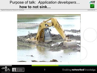 Purpose of talk: Application developers…
                   how to not sink…
Digital Enterprise Research Institute        ...