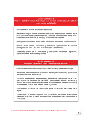 Acción facilitadora 2:
Valernos de la Diplomacia Humanitaria para prevenir y reducir la vulnerabilidad
en un mundo globalizado.

Posicionando la imagen de CRN en la sociedad.
Haciendo Sinergias con las diferentes estructuras organizativas presente en el
país, con instituciones gubernamentales, privadas, Universidades, entre otras,
para fomentar las alianzas, el trabajo y la colaboración conjunta.
Participando activamente dentro de las plataformas Nacionales e Internacionales.
Motivar, incidir, formar, sensibilizar y comunicar, aprovechando la posición
privilegiada que tiene Cruz Roja en nuestro país y en el mundo.
Trabajando juntos en la comunidad y estructuras nacionales, regionales,
departamentales, municipales y locales.

Acción facilitadora 3:
Funcionar con eficacia como Federación Internacional.
Como parte del Movimiento Internacional de la Cruz Roja y Media Luna Roja;
Retomando las Estrategias del Movimiento, a nivel global y regional y ajustándolas
a nuestro marco de planificación.
Utilizando herramientas, metodologías y sistemas de coordinación de la FICR,
que facilitan el desarrollo de procesos, garantizando agilidad, eficiencia y
eficacia en todas nuestras intervenciones, actualizándonos, modernizándonos y
motivándonos a hacer más, hacerlo mejor, lograr más.
Estableciendo acuerdos de colaboración entre Sociedades Nacionales de la
región.
Fomentamos el trabajo conjunto con Sociedades Nacionales Participantes
presentes en el país, a través de la ejecución de proyectos para beneficio de la
comunidad.

PLAN ESTRATÉGICO Y DE DESARROLLO DE CRUZ ROJA NICARAGÜENSE 2013 - 2017

25

 