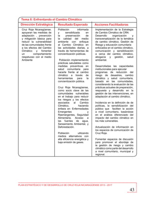 Tema 6: Enfrentando el Cambio Climático
Dirección Estratégica

Resultado Esperado

Acciones Facilitadoras

Cruz Roja Nicaragüense,
apoyaran las medidas de
adaptación , prevención
y mitigación básica para
reducir la vulnerabilidad
de las comunidades frente
a los efectos del Cambio
Climático
y
fomentar
un
comportamiento
respetuoso con el medio
Ambiente

Población
informada
y
sensibilizada
en
la
preservación
de
la calidad del medio
ambiente con enfoque
al Cambio Climático en
las actividades diarias, a
través de herramientas de
concientización públicas.

Implementación de la Estrategia
de Cambio Climático de CRN:
Desarrollo
organización
y
transversalización de la temática
de cambio climático, Gestión de
Riesgo y educación comunitaria
enfocados en el cambio climático,
comunicación y sensibilización
a cerca del cambio climático,
abogacía y gestión, salud
ambiental.

Población implementando
prácticas saludables como
medidas preventivas en
salud comunitaria para
hacerle frente al cambio
climático a través de
herramientas
para
la
concientización pública.
Cruz Roja Nicaragüense,
como socio clave de las
comunidades vulnerables
en el trabajo para reducir
los riesgos y los efectos
asociados
al
Cambio
Climático,
haciendo
énfasis en: Enfermedades
Emergentes
y
Reemergentes, Seguridad
Alimentaria, Acceso a
las fuentes de agua,
Saneamiento Ambiental, y
Deforestación.
Población
utilizando
medios alternativos con
alta eficiencia energética y
baja emisión de gases.

Desarrolladas las capacidades
institucionales para ejecutar
programas de reducción del
riesgo de desastres, cambio
climático y salud comunitaria,
basado en las comunidades,
considerando la evaluación de las
prácticas actuales de preparación,
respuesta y desarrollo en la
gestión de las intervenciones, en
adaptación al cambio climático,
Incidencia en la definición de de
políticas, la sensibilización del
público que faciliten la acción
a nivel comunitario, basándose
en el análisis diferenciado del
impacto del cambio climático en
los más vulnerables.
Actualización de información en
los espacios de comunicación de
Cruz Roja.
Fomentar espacios de discusión
para promover el abordaje de
la gestión de riesgo y cambio
climático como parte del desarrollo
a nivel comunitario, municipal y
regional.

PLAN ESTRATÉGICO Y DE DESARROLLO DE CRUZ ROJA NICARAGÜENSE 2013 - 2017

43

 