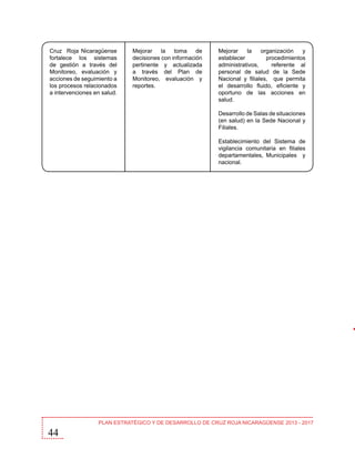 Cruz Roja Nicaragüense
fortalece los sistemas
de gestión a través del
Monitoreo, evaluación y
acciones de seguimiento a
los procesos relacionados
a intervenciones en salud.

Mejorar la toma de
decisiones con información
pertinente y actualizada
a través del Plan de
Monitoreo, evaluación y
reportes.

Mejorar
la
organización
y
establecer
procedimientos
administrativos,
referente al
personal de salud de la Sede
Nacional y filiales, que permita
el desarrollo fluido, eficiente y
oportuno de las acciones en
salud.
Desarrollo de Salas de situaciones
(en salud) en la Sede Nacional y
Filiales.
Establecimiento del Sistema de
vigilancia comunitaria en filiales
departamentales, Municipales y
nacional.

44

PLAN ESTRATÉGICO Y DE DESARROLLO DE CRUZ ROJA NICARAGÜENSE 2013 - 2017

 
