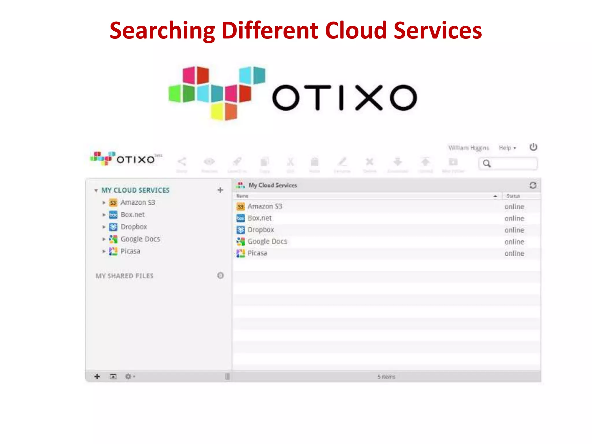 Searching Different Cloud Services

 