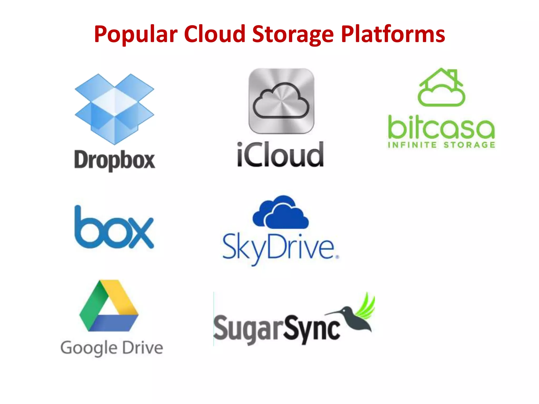 Popular Cloud Storage Platforms

 