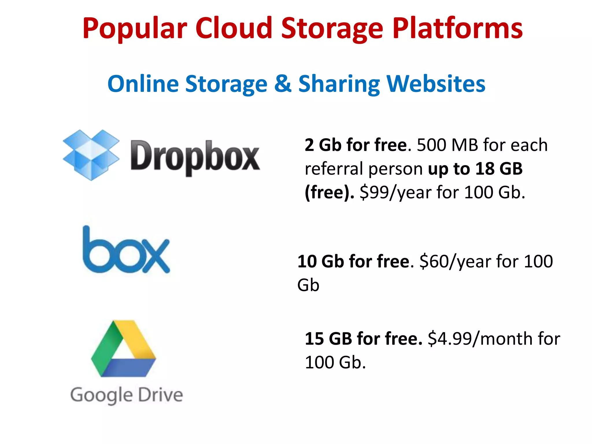 Popular Cloud Storage Platforms
Online Storage & Sharing Websites
2 Gb for free. 500 MB for each
referral person up to 18 GB
(free). $99/year for 100 Gb.

10 Gb for free. $60/year for 100
Gb
15 GB for free. $4.99/month for
100 Gb.

 