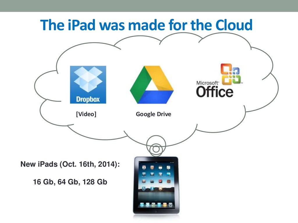 The iPad was made for