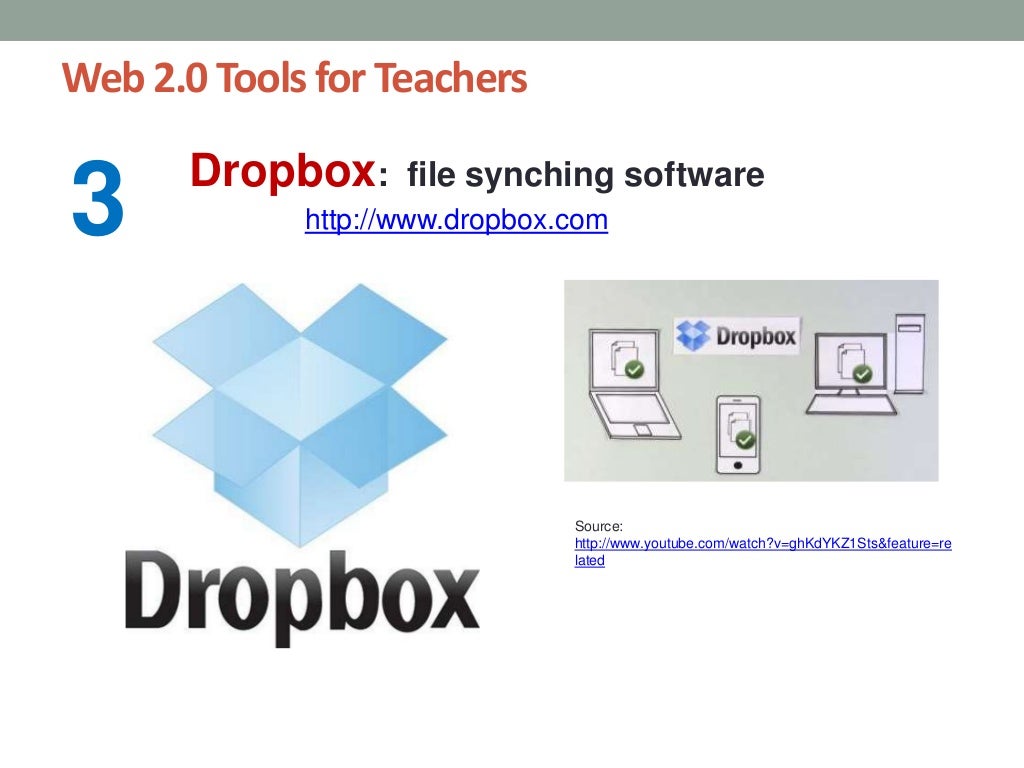 The best web 2 0 tools to boost your teaching