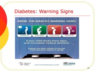 Diabetes: Warning Signs
15
 