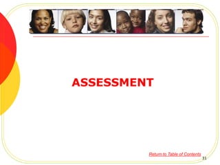 ASSESSMENT
Return to Table of Contents
31
 