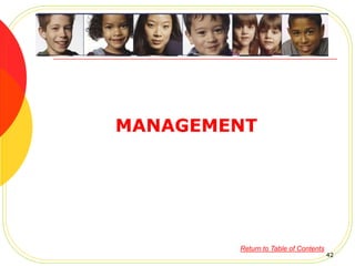 MANAGEMENT
Return to Table of Contents
42
 