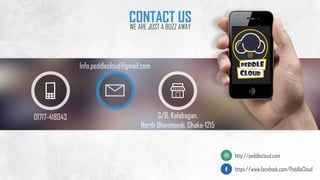 THANK YOU
Passion leads to design, design leads to performance, performance leads to SUCCESS!
 