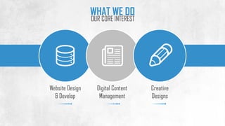 WHAT WE DO
Website Design
& Develop
Digital Content
Management
Creative
Designs
OUR CORE INTEREST
 