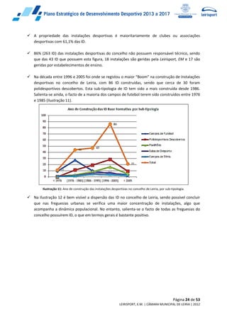 Página 24 de 53
LEIRISPORT, E.M. | CÂMARA MUNICIPAL DE LEIRIA | 2012
 A propriedade das instalações desportivas é maioritariamente de clubes ou associações
desportivas com 61,1% das ID.
 86% (263 ID) das instalações desportivas do concelho não possuem responsável técnico, sendo
que das 43 ID que possuem esta figura, 18 instalações são geridas pela Leirisport, EM e 17 são
geridas por estabelecimentos de ensino.
 Na década entre 1996 e 2005 foi onde se registou o maior “Boom” na construção de instalações
desportivas no concelho de Leiria, com 86 ID construídas, sendo que cerca de 30 foram
polidesportivos descobertos. Esta sub-tipologia de ID tem sido a mais construída desde 1986.
Salienta-se ainda, o facto de a maioria dos campos de futebol terem sido construídos entre 1976
e 1985 (Ilustração 11).
Ilustração 11: Ano de construção das instalações desportivas no concelho de Leiria, por sub-tipologia.
 Na Ilustração 12 é bem visível a dispersão das ID no concelho de Leiria, sendo possível concluir
que nas freguesias urbanas se verifica uma maior concentração de instalações, algo que
acompanha a dinâmica populacional. No entanto, salienta-se o facto de todas as freguesias do
concelho possuírem ID, o que em termos gerais é bastante positivo.
 