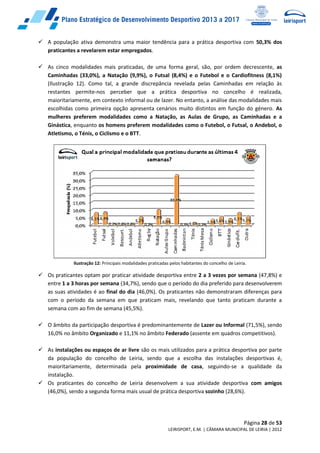 Página 28 de 53
LEIRISPORT, E.M. | CÂMARA MUNICIPAL DE LEIRIA | 2012
 A população ativa demonstra uma maior tendência para a prática desportiva com 50,3% dos
praticantes a revelarem estar empregados.
 As cinco modalidades mais praticadas, de uma forma geral, são, por ordem decrescente, as
Caminhadas (33,0%), a Natação (9,9%), o Futsal (8,4%) e o Futebol e o Cardiofitness (8,1%)
(Ilustração 12). Como tal, a grande discrepância revelada pelas Caminhadas em relação às
restantes permite-nos perceber que a prática desportiva no concelho é realizada,
maioritariamente, em contexto informal ou de lazer. No entanto, a análise das modalidades mais
escolhidas como primeira opção apresenta cenários muito distintos em função do género. As
mulheres preferem modalidades como a Natação, as Aulas de Grupo, as Caminhadas e a
Ginástica, enquanto os homens preferem modalidades como o Futebol, o Futsal, o Andebol, o
Atletismo, o Ténis, o Ciclismo e o BTT.
Ilustração 12: Principais modalidades praticadas pelos habitantes do concelho de Leiria.
 Os praticantes optam por praticar atividade desportiva entre 2 a 3 vezes por semana (47,8%) e
entre 1 a 3 horas por semana (34,7%), sendo que o período do dia preferido para desenvolverem
as suas atividades é ao final do dia (46,0%). Os praticantes não demonstraram diferenças para
com o período da semana em que praticam mais, revelando que tanto praticam durante a
semana com ao fim de semana (45,5%).
 O âmbito da participação desportiva é predominantemente de Lazer ou Informal (71,5%), sendo
16,0% no âmbito Organizado e 11,1% no âmbito Federado (assente em quadros competitivos).
 As instalações ou espaços de ar livre são os mais utilizados para a prática desportiva por parte
da população do concelho de Leiria, sendo que a escolha das instalações desportivas é,
maioritariamente, determinada pela proximidade de casa, seguindo-se a qualidade da
instalação.
 Os praticantes do concelho de Leiria desenvolvem a sua atividade desportiva com amigos
(46,0%), sendo a segunda forma mais usual de prática desportiva sozinho (28,6%).
 
