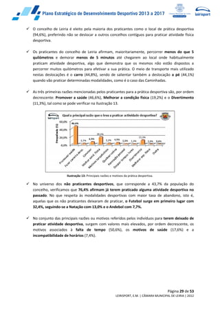 Página 29 de 53
LEIRISPORT, E.M. | CÂMARA MUNICIPAL DE LEIRIA | 2012
 O concelho de Leiria é eleito pela maioria dos praticantes como o local de prática desportiva
(94,6%), preferindo não se deslocar a outros concelhos contíguos para praticar atividade física
desportiva.
 Os praticantes do concelho de Leiria afirmam, maioritariamente, percorrer menos do que 5
quilómetros e demorar menos de 5 minutos até chegarem ao local onde habitualmente
praticam atividade desportiva, algo que demonstra que os mesmos não estão dispostos a
percorrer muitos quilómetros para efetivar a sua prática. O meio de transporte mais utilizado
nestas deslocações é o carro (44,8%), sendo de salientar também a deslocação a pé (44,1%)
quando vão praticar determinadas modalidades, como é o caso das Caminhadas.
 As três primeiras razões mencionadas pelos praticantes para a prática desportiva são, por ordem
decrescente: Promover a saúde (46,6%), Melhorar a condição física (19,2%) e o Divertimento
(11,3%), tal como se pode verificar na Ilustração 13.
Ilustração 13: Principais razões e motivos da prática desportiva.
 No universo dos não praticantes desportivos, que corresponde a 43,7% da população do
concelho, verificamos que 76,4% afirmam já terem praticado alguma atividade desportiva no
passado. No que respeita às modalidades desportivas com maior taxa de abandono, isto é,
aquelas que os não praticantes deixaram de praticar, o Futebol surge em primeiro lugar com
32,4%, seguindo-se a Natação com 13,0% e o Andebol com 7,7%.
 No conjunto das principais razões ou motivos referidos pelos indivíduos para terem deixado de
praticar atividade desportiva, surgem com valores mais elevados, por ordem decrescente, os
motivos associados à falta de tempo (50,6%), os motivos de saúde (17,6%) e a
incompatibilidade de horários (7,4%).
 
