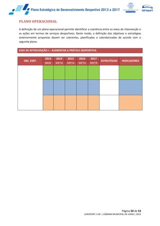 Página 50 de 53
LEIRISPORT, E.M. | CÂMARA MUNICIPAL DE LEIRIA | 2012
PLANO OPERACIONAL
A definição de um plano operacional permite identificar a coerência entre os eixos de intervenção e
as ações em termos de serviços desportivos. Deste modo, a definição dos objetivos e estratégias
anteriormente propostas devem ser coerentes, planificadas e calendarizadas de acordo com o
seguinte plano.
EIXO DE INTERVENÇÃO I – AUMENTAR A PRÁTICA DESPORTIVA
OBJ. ESRT.
2013 2014 2015 2016 2017
ESTRATÉGIAS INDICADORES
BASE META META META META
 
