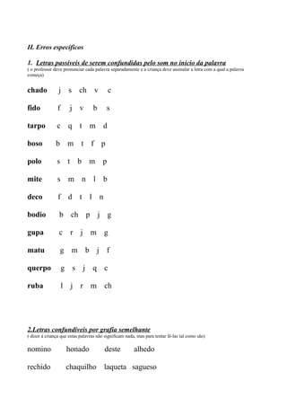 II. Erros específicos
1. Letras passíveis de serem confundidas pelo som no início da palavra
( o professor deve pronunciar cada palavra separadamente e a criança deve assinalar a letra com a qual a palavra
começa)
chado j s ch v c
fido f j v b s
tarpo c q t m d
boso b m t f p
polo s t b m p
mite s m n l b
deco f d t l n
bodio b ch p j g
gupa c r j m g
matu g m b j f
querpo g s j q c
ruba l j r m ch
2.Letras confundíveis por grafia semelhante
( dizer à criança que estas palavras não significam nada, mas para tentar lê-las tal como são)
nomino honado deste alhedo
rechido chaquilho laqueta sagueso
 